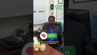 Meet our Specialist Dr. Parthiban Navoo Spine and Brain Surgeon - Mahkota Medical Centre