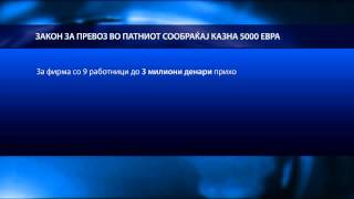 Измените на законите за санкции се дел од политиката на олеснување на бизнис климата