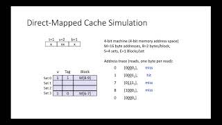 018 Memory Cache Simulation