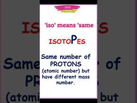 What is Isobar and isomers?