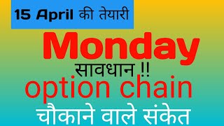 Monday सावधान option chain चौकाने वाले Nifty 50 April 15 की तैयारी