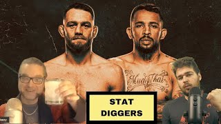 Stat Diggers: UFC Perth Deep Dive