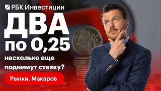 Ястребиная политика ФРС продолжится: какие данные говорят об этом?