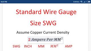 Standard Wire Gauge table Inch MM MM 2 and Ampere