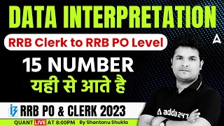 RRB PO & CLERK 2023 | Data Interpretation | RRB Clerk to RRB PO Level | Maths by Shantanu Shukla