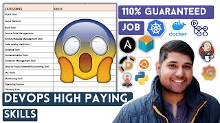 DevOps Skills For High Paying Jobs | DevOps Skills | DevOps Engineer  🔥🔥