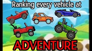 Ranking every vehicle at Adventure - HCR2