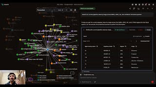 Incerto | Data to Decisions — Instantly.
