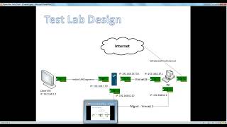 Palo Alto Firewalls Installation and Configuration | LDAP and Radius integration