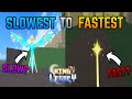 SLOWEST TO FASTEST FRUIT IN KING LEGACY | KING LEGACY