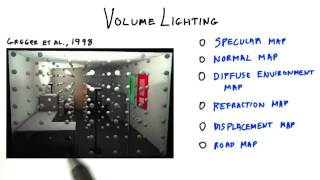 Volume Lighting - Interactive 3D Graphics