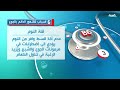 6 أسباب للشعور الدائم بالجوع