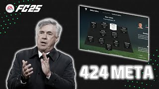 A MELHOR TÁTICA PARA USAR NO EA FC 25 ULTIMATE TEAM - 424