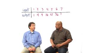 Supervised Learning - Georgia Tech - Machine Learning