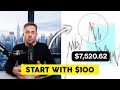 My Full Daily Trading Strategy Trading in 2025 [Full Tutorial]