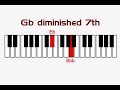 120 random piano chords