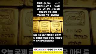 2025년 1월 20일 오늘의 금 시세 및 전망