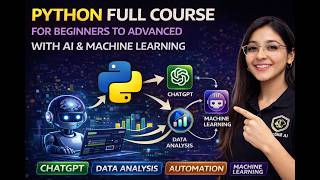 Python Full Course: Beginner to Advanced + AI & Machine Learning