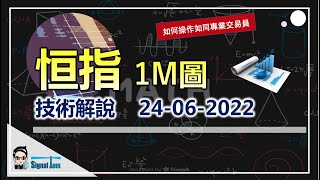 【期指短炒教學】在佈滿節奏的窄巷中，學會在刀牆間轉身｜難中高級 Day Trade 1M圖技術解說 24-06-2022