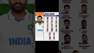India Squad For Last 3 rd Tests vs England | India 3rd match playing 11| India vs England 3rd test |