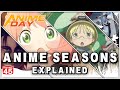 How Do Anime Seasons Work?