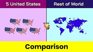 5 United States vs Rest of World | Rest of World vs 5 United States | Comparison | 5 USA | Data Duck