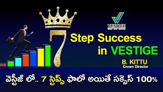 Vestige |వెస్టీజ్ 7 సక్సెస్ స్టెప్స్ | Seven step success in vestige by Kittu | Crown Director