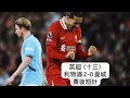 《哈·利my club》 英超（十三）利物浦2-0曼城 賽後短評 #利物浦 #liverpool #mancity #premierleague #廣東話