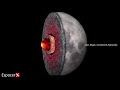 চাঁদের কি কখনও ম্যাগনেটিক ফিল্ড ছিল lunar mystery moon magnetic field espacer x