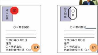 契約書の収入印紙の消印