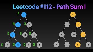 Depth First Search (DFS) tutorial using Leetcode 112 (Path Sum)