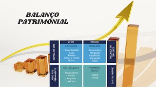 Prática De Balanço Patrimonial 1