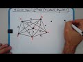 How to Find a Network Minimum Spanning Tree | Kruskal's Algorithm Example