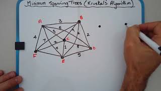 How to find a minimum spanning tree in a network graph using Kruskal's algorithm