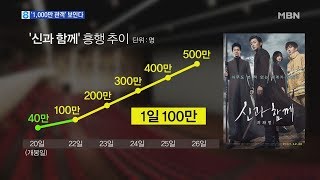 '흥행신과 함께~'…영화 '신과 함께' 1,000만 보인다