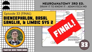 20220602 Neuroanatomy 33 [FINAL] - Diencephalon, Basal Ganglia, \u0026 Limbic System 02