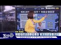 心腹空降民眾黨 一支穿雲箭串起柯韓配 【tvbs說新聞】20210827