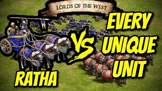 RATHA vs EVERY UNIQUE UNIT (Dharma expansion) | AoE II: Definitive Edition