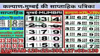 Mumbai Chart Panel