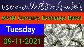 Dollar rate today in pakistan | currency exchange rate | currency rate in pakistan | Aakhri business