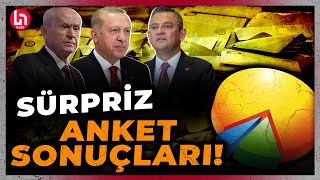 Son anket sonuçları ilk kez Halk TV'de! İşte partilerin gündemi sarsacak oy oranları...