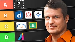 Top 10 LMS Platforms Ranked for 2026! *honest review*