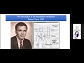 CKD E-Learning - SGLT-2 inhibitors and CKD - 05.19.21