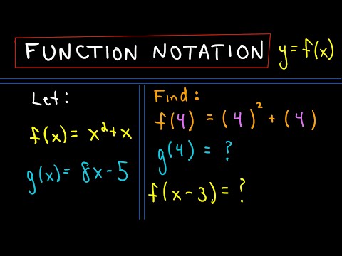 How do you find function notation?
