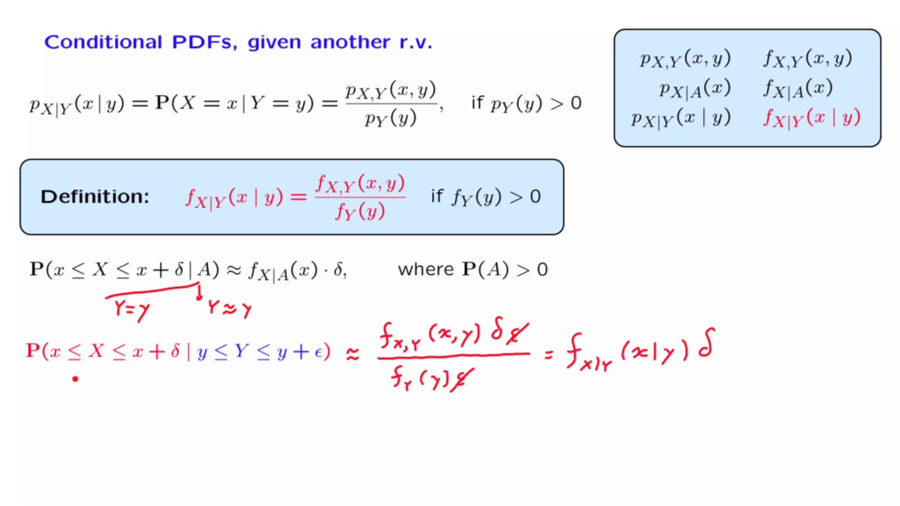 L10.2 Conditional PDFs - YouTube