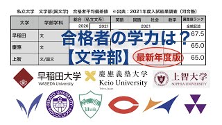 【合格者平均#54】主要私立大学文学部の一般合格者の学力はどれくらいか？【21年度版/偏差値/早慶上智/GMARCH/関関同立】