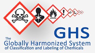HazCom, GHS, & You EN