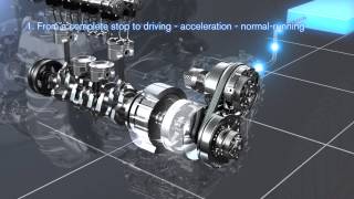 Nissan FF hybrid system explained