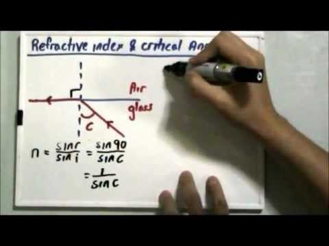 Find Refractive Index with Critical Angle Find Refractive Index with Critical Angle