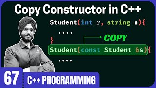 Copy Constructor in C++